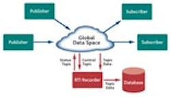 1663371047374 Product 005 Rti 1663371047374 Product 005 Rti