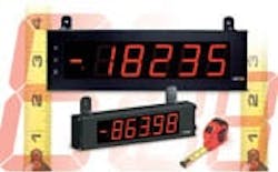 1663371088997 Product 007 Redlion 1663371088997 Product 007 Redlion