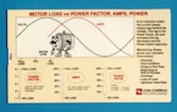 1663371145557 Product 050 Load 1663371145557 Product 050 Load