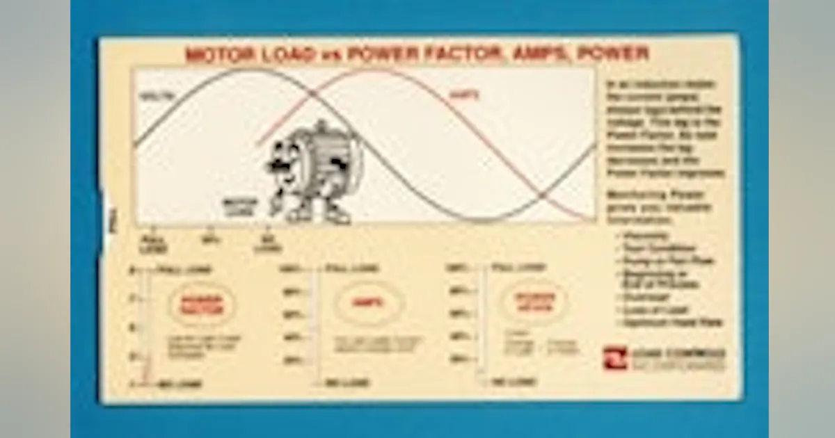 Load Controls Free Motor Load Slide Rule | Control Global