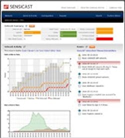 1663371161704 Product 026 Sensicast 1663371161704 Product 026 Sensicast