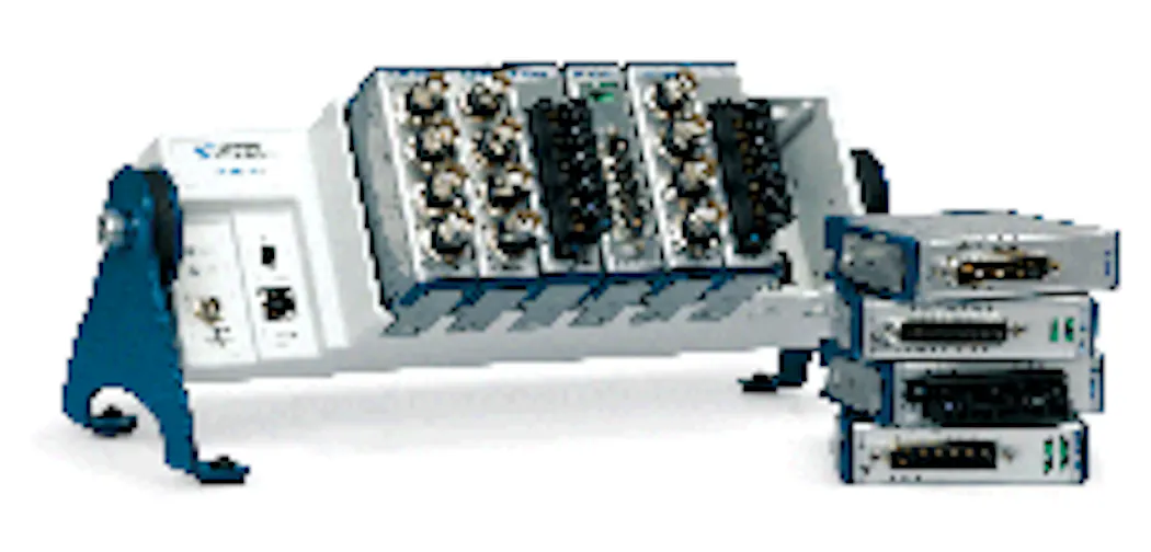 National Instruments | Control Global