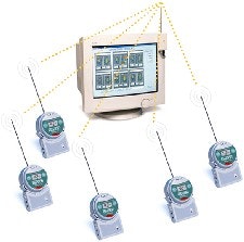 1663371542728 Ct0410 Oakcoleparmer