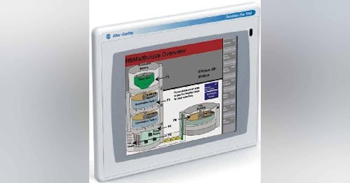 Rockwell Automation presents ControlNet Scheduled Communications Module ...