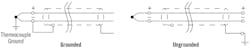 Diagram-showing-a-grounded-thermocouple-vs-an-ungrounded-thermocouple Diagram-showing-a-grounded-thermocouple-vs-an-ungrounded-thermocouple