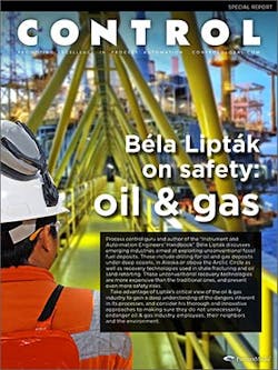Ct1606 Liptak Safety Oil Gas 1