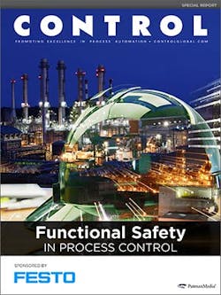 Ct2109 Festo Process Safety Sr 3 1 Ct2109 Festo Process Safety Sr 3 1