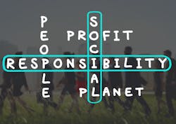 Creating The Right Environment For Responsible Profitability 6476034c35774 Creating The Right Environment For Responsible Profitability 6476034c35774