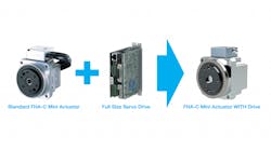 Harmonic Drive Actuator Fha C Servo Drive 4 1024x518 Harmonic Drive Actuator Fha C Servo Drive 4 1024x518