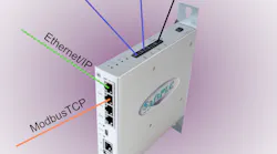 Gateway Sm4 Multi
