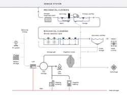 Dashboard En 64ceb57af2838 Dashboard En 64ceb57af2838
