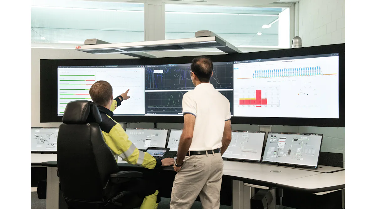 Calciner Control Controllers: Direct vs. reverse-acting control | Control Global