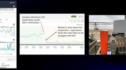 More Sensors Enable Better Modeling For Run Of Plant Equipment More Sensors Enable Better Modeling For Run Of Plant Equipment