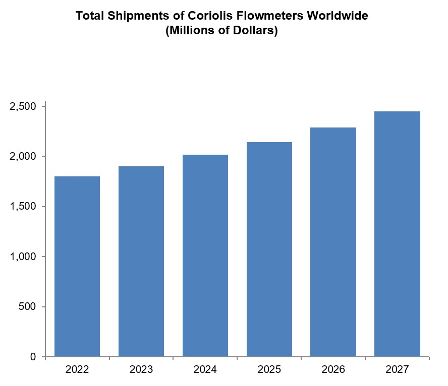 Screenshot 2023 09 03 173942 (flow Research)