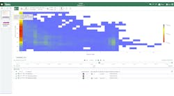 Seeq Databricks Partnership Seeq Databricks Partnership