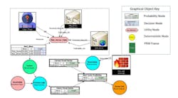 Figure 1 Figure 1