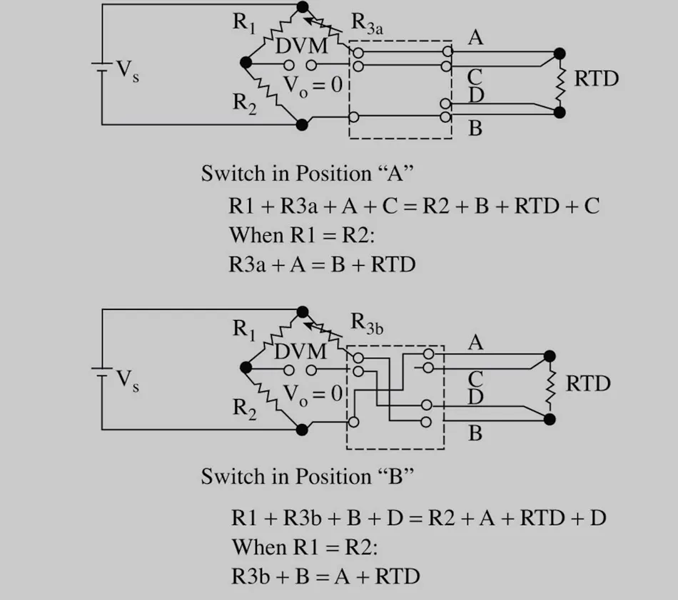 Getting the same RTD reading on two receivers | Control Global