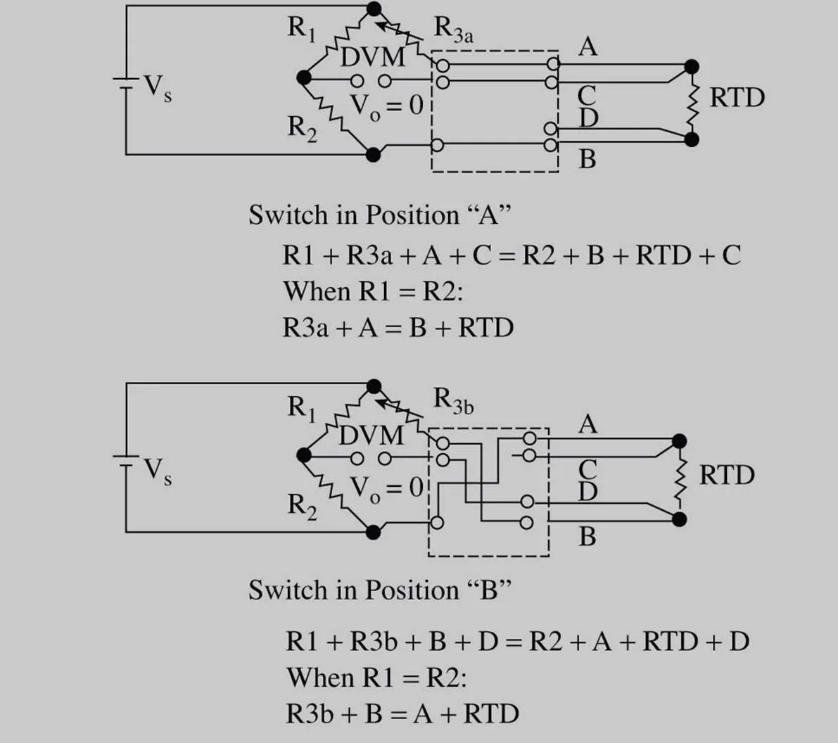 Getting the same RTD reading on two receivers | Control Global