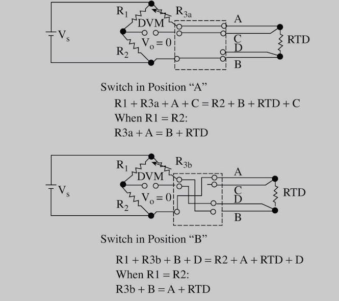 Figure 3: In four-wire RTD installations, the lead wire effects are eliminated and the correct reading becomes RTD = (R3a + R3b)/2