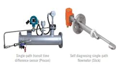 Figure 4: Wide range ultrasonic flowmeters provided with proprietary algorithms that also determine the molecular weight and mass flow rate of the flare and sweep gas.