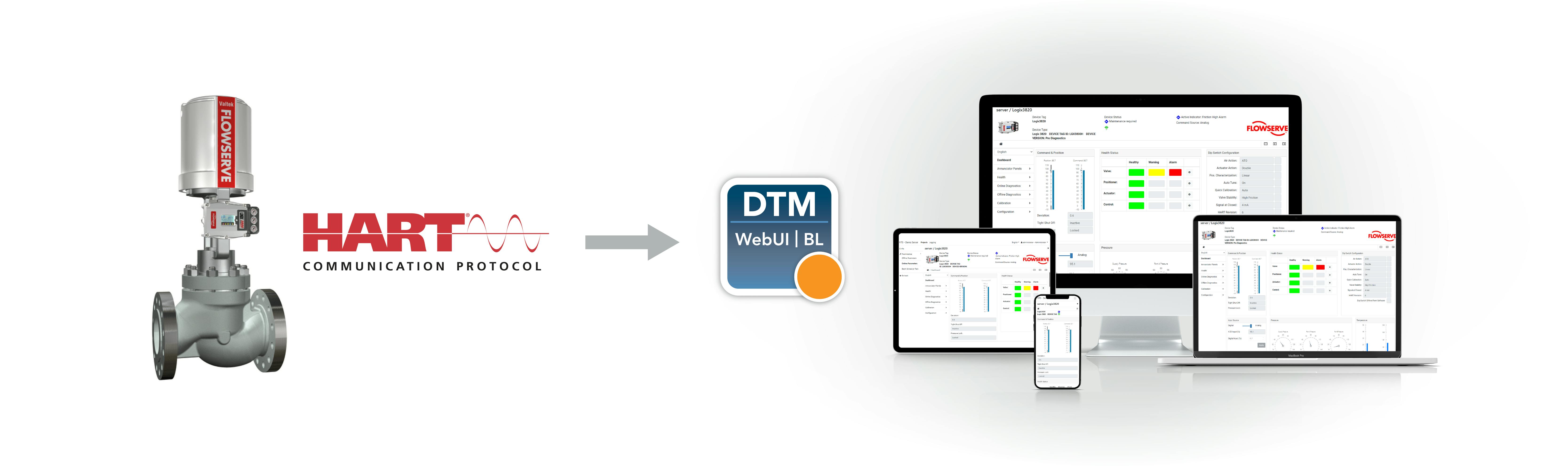 Modern flow control software driver based on FDT/DTM technology extends standardized device management to mobile and OPC UA applications.