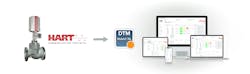 Modern flow control software driver based on FDT/DTM technology extends standardized device management to mobile and OPC UA applications. Modern flow control software driver based on FDT/DTM technology extends standardized device management to mobile and OPC UA applications.