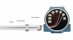 Emerson offers full integrated temperature assemblies that are ready to install upon arrival at your facility.
