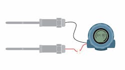 Emerson&rsquo;s Hot Backup Capability will automatically switch to a secondary sensor if the primary sensor fails.