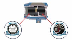 Emerson’s field mount transmitters feature dual compartment housing to help prevent moisture affecting the transmitter electronics. Emerson’s field mount transmitters feature dual compartment housing to help prevent moisture affecting the transmitter electronics.