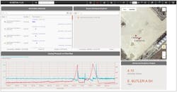 Figure 3: Iota Vue is a data-agnostic visualization platform, emphasizing streamlined user interactions and workflows with the ability to clearly depict a wide range of different data sources for fostering collaboration among users. Figure 3: Iota Vue is a data-agnostic visualization platform, emphasizing streamlined user interactions and workflows with the ability to clearly depict a wide range of different data sources for fostering collaboration among users.