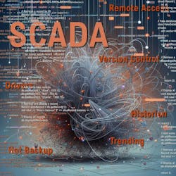 The cost of each line of code can affect the reliability, resilience and longevity of a SCADA system. The cost of each line of code can affect the reliability, resilience and longevity of a SCADA system.