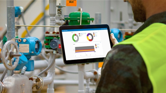 Figure 1: Device management software provides an intuitive, heads-up display of the health and configuration for every intelligent device in a plant.