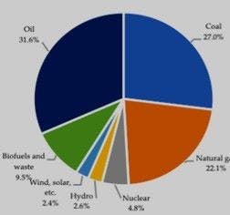 ll_figure1_right_panel ll_figure1_right_panel