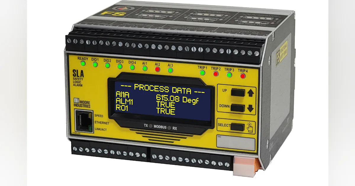 Multifunctional System Multiloop, multifunctional safety logic solver and alarm | Control Global