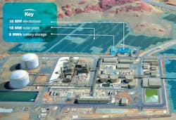 Figure 1: The plan for a 10-MW electrolyzer, 18-MW solar plant and 8 MWh battery energy storage system (BESS) at the Yuri Green Hydrogen Project in the Pilbara region of Western Australia specifies it will use an energy management system (EMS) from Yokogawa’s PXiSE Energy Solutions and an integrated control system (ICS) centering on a Collaborative Information Server that Yokogawa will also provide. The EMS will manage the facility’s inverter and batteries, while the ICS and related PLCs will manage its RTUs, SCADA system and PXiSE software. The Yuri facility will use solar power to produce up to 640 tons per year of green hydrogen, which will be used as a feedstock to produce green ammonia at an adjacent ammonia plant by 2030. Figure 1: The plan for a 10-MW electrolyzer, 18-MW solar plant and 8 MWh battery energy storage system (BESS) at the Yuri Green Hydrogen Project in the Pilbara region of Western Australia specifies it will use an energy management system (EMS) from Yokogawa’s PXiSE Energy Solutions and an integrated control system (ICS) centering on a Collaborative Information Server that Yokogawa will also provide. The EMS will manage the facility’s inverter and batteries, while the ICS and related PLCs will manage its RTUs, SCADA system and PXiSE software. The Yuri facility will use solar power to produce up to 640 tons per year of green hydrogen, which will be used as a feedstock to produce green ammonia at an adjacent ammonia plant by 2030.