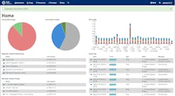 66a1581b8bd9ac2b0de0f196 Devicewise Dashboard Img 66a1581b8bd9ac2b0de0f196 Devicewise Dashboard Img