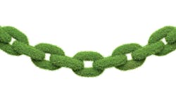 links_to_fresh_green_guidance links_to_fresh_green_guidance