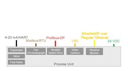 Figure 1 Figure 1