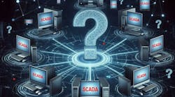 redundancythb redundancythb