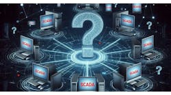 redundancythb redundancythb