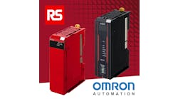 Source: RS Source: RS