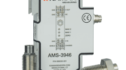 Source: Kaman Source: Kaman