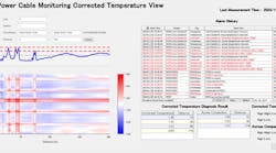 spcmtemperatureviewe spcmtemperatureviewe