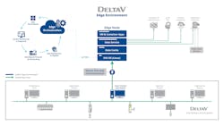 67c0c45ab258422e0c9e8918 Emerson 67c0c45ab258422e0c9e8918 Emerson