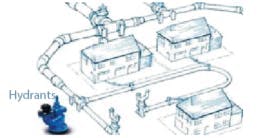 Figure 1: The layout of a regular, municipal, water-supply system, in an average city, can only supply fire-fighting water to extinguish small fires in one or two homes. It usually can provide flow rates of 500-1,000 gpm at 20-40 psig pressure. Figure 1: The layout of a regular, municipal, water-supply system, in an average city, can only supply fire-fighting water to extinguish small fires in one or two homes. It usually can provide flow rates of 500-1,000 gpm at 20-40 psig pressure.