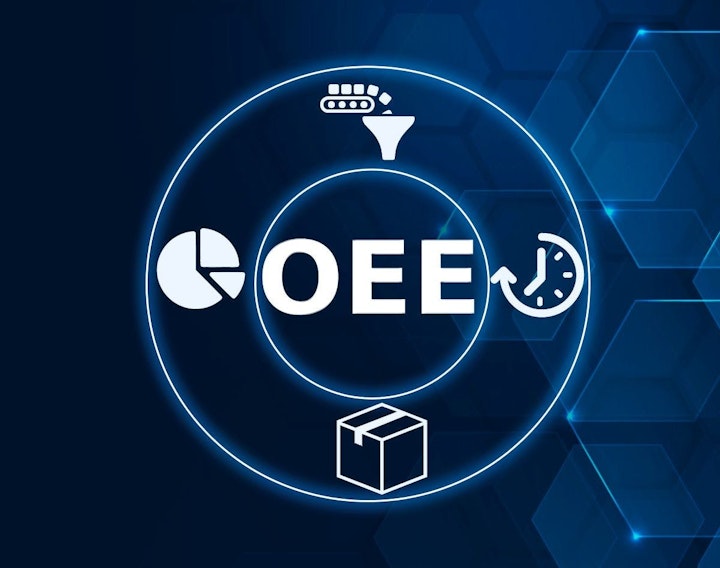 OEE acronym, overall equipment effectiveness concept, identifies the percentage of manufacturing time that is truly productive.
