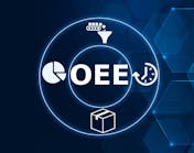 OEE acronym, overall equipment effectiveness concept, identifies the percentage of manufacturing time that is truly productive. OEE acronym, overall equipment effectiveness concept, identifies the percentage of manufacturing time that is truly productive.