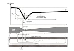 Figure 1: Listing for selecting the location options for orifice pressure taps Figure 1: Listing for selecting the location options for orifice pressure taps