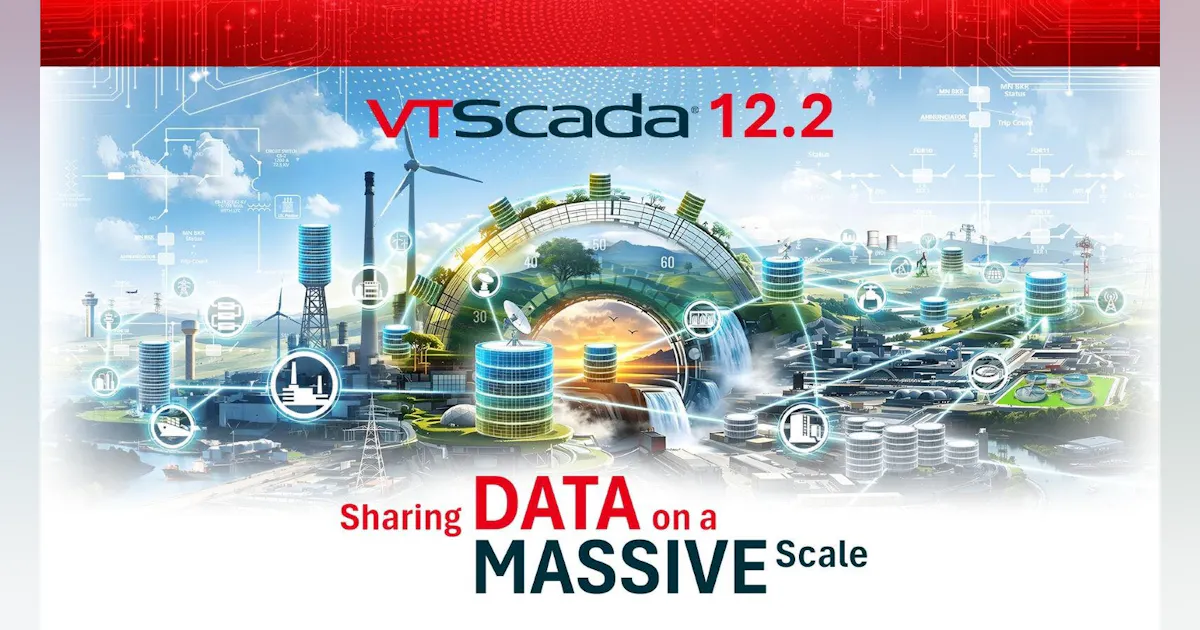 Sql View Vtscada The power of SCADA data: VTScada 12.2's advanced sharing, security and ...