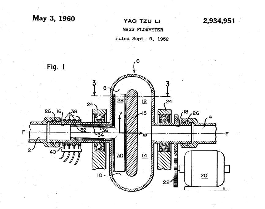Yao Tzu Li mass flowmeter sketch, filed in September 1952
